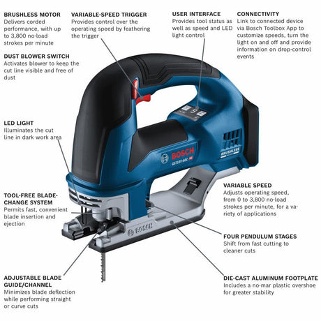 18-volt Brushless Variable Speed Keyed Cordless Jigsaw (Bare Tool) GST18V-60CN