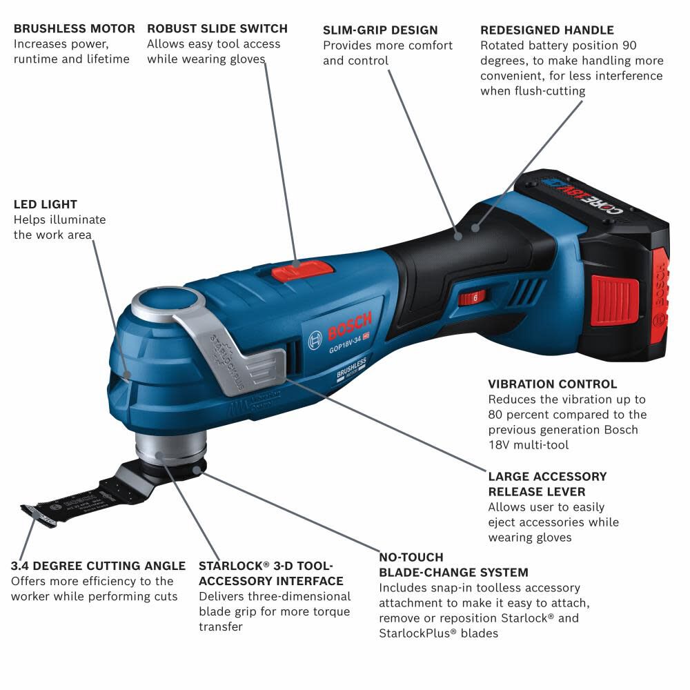 Starlock 18-volt Cordless Brushless 4-Amp Variable 10-Piece Oscillating Multi-Tool Kit with Soft Case (1-Battery Included) GOP18V-34B14