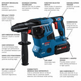 18-volt 8-Amp Sds-plus Variable Speed Cordless Rotary Hammer Drill (2-Batteries Included) GBH18V-28CK28