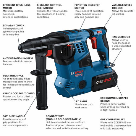 18V Connected-Ready SDS-plus Bulldog 1-1/8in Rotary Hammer with 2ct CORE18V 8Ah Batteries GBH18V-28CK28