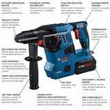 18-volt 8-Amp Sds-plus Variable Speed Cordless Rotary Hammer Drill (2-Batteries Included) GBH18V-28CK28