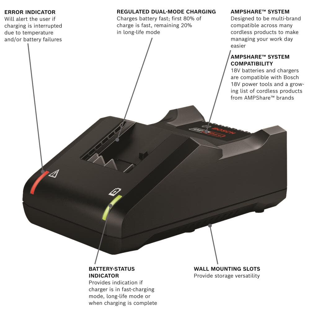 18-V Lithium Battery Kit (4 Ah) GXS18V-15N15