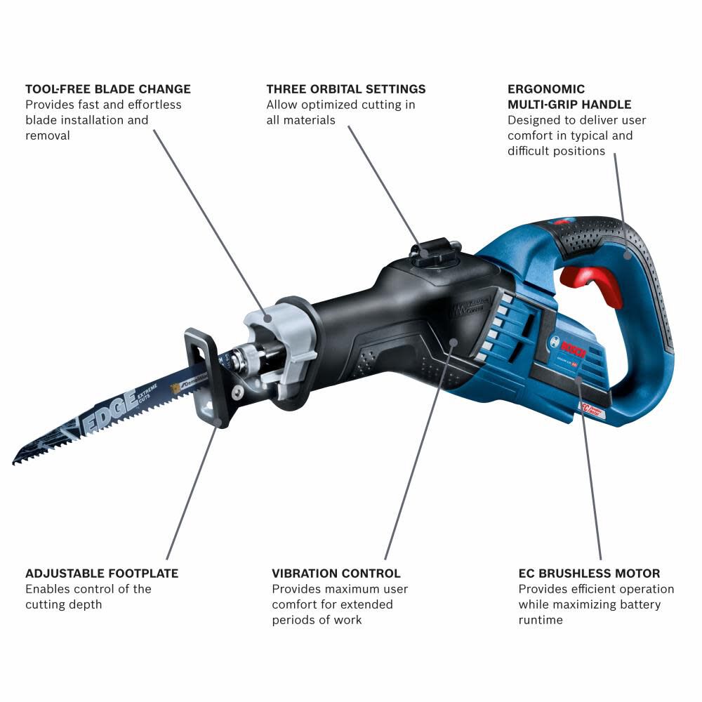 18-volt 4-Amp Variable Speed Brushless Cordless Reciprocating Saw (Bare Tool) GSA18V-125N