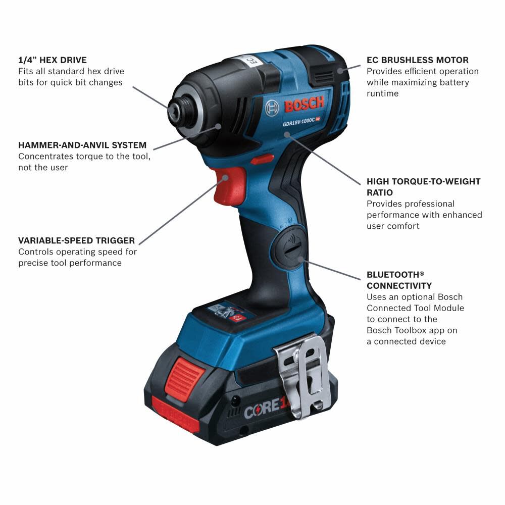 18-volt 1/4-in Brushless Cordless Impact Driver (2-Batteries Included, Charger Included and Soft Bag included) GDR18V-1800CB25