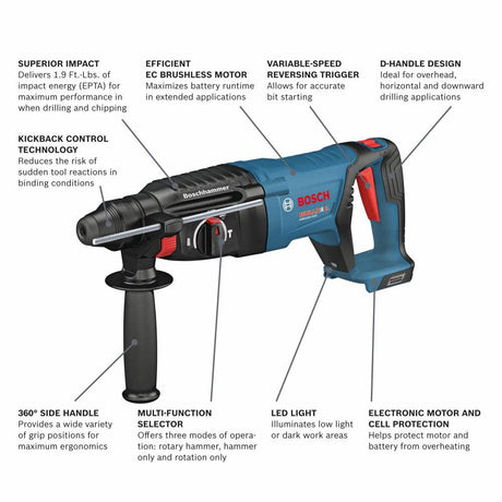 Bulldog 18-volt 8-Amp Sds-plus Variable Speed Cordless Rotary Hammer Drill (Bare Tool) GBH18V-26DN