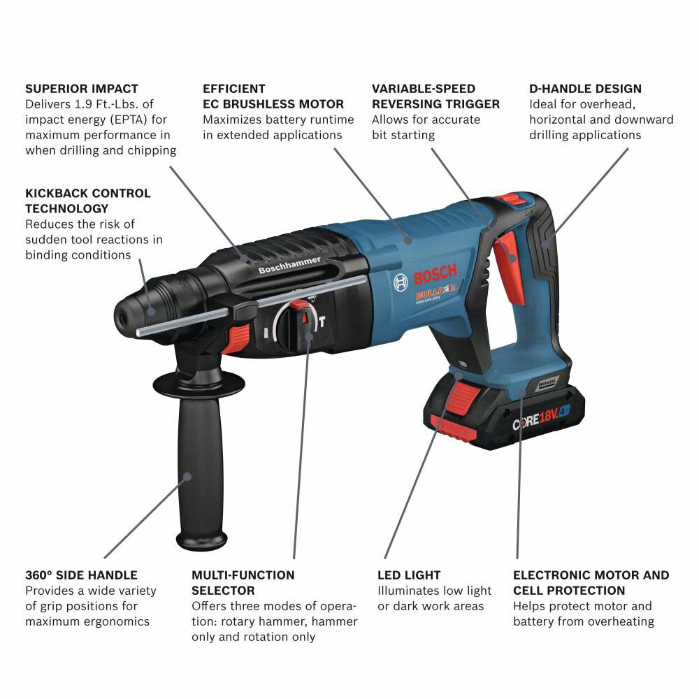 Bulldog Core18V 4-Amp 1-in Sds-plus Variable Speed Cordless Rotary Hammer Drill(1-Battery Included) GBH18V-26DK15