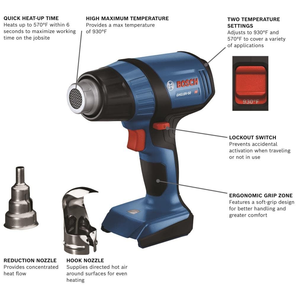 18V Heat Gun (Bare Tool) GHG18V-50N