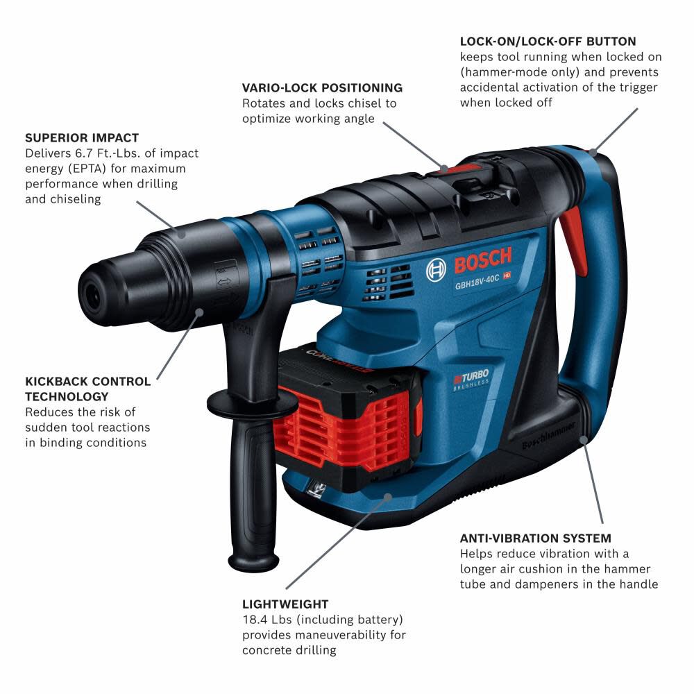 PROFACTOR 18-volt 12-Amp Sds-max Variable Speed Cordless Rotary Hammer Drill (2-Batteries Included) GBH18V-40CK27