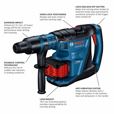 PROFACTOR 18-volt 12-Amp Sds-max Variable Speed Cordless Rotary Hammer Drill (2-Batteries Included) GBH18V-40CK27