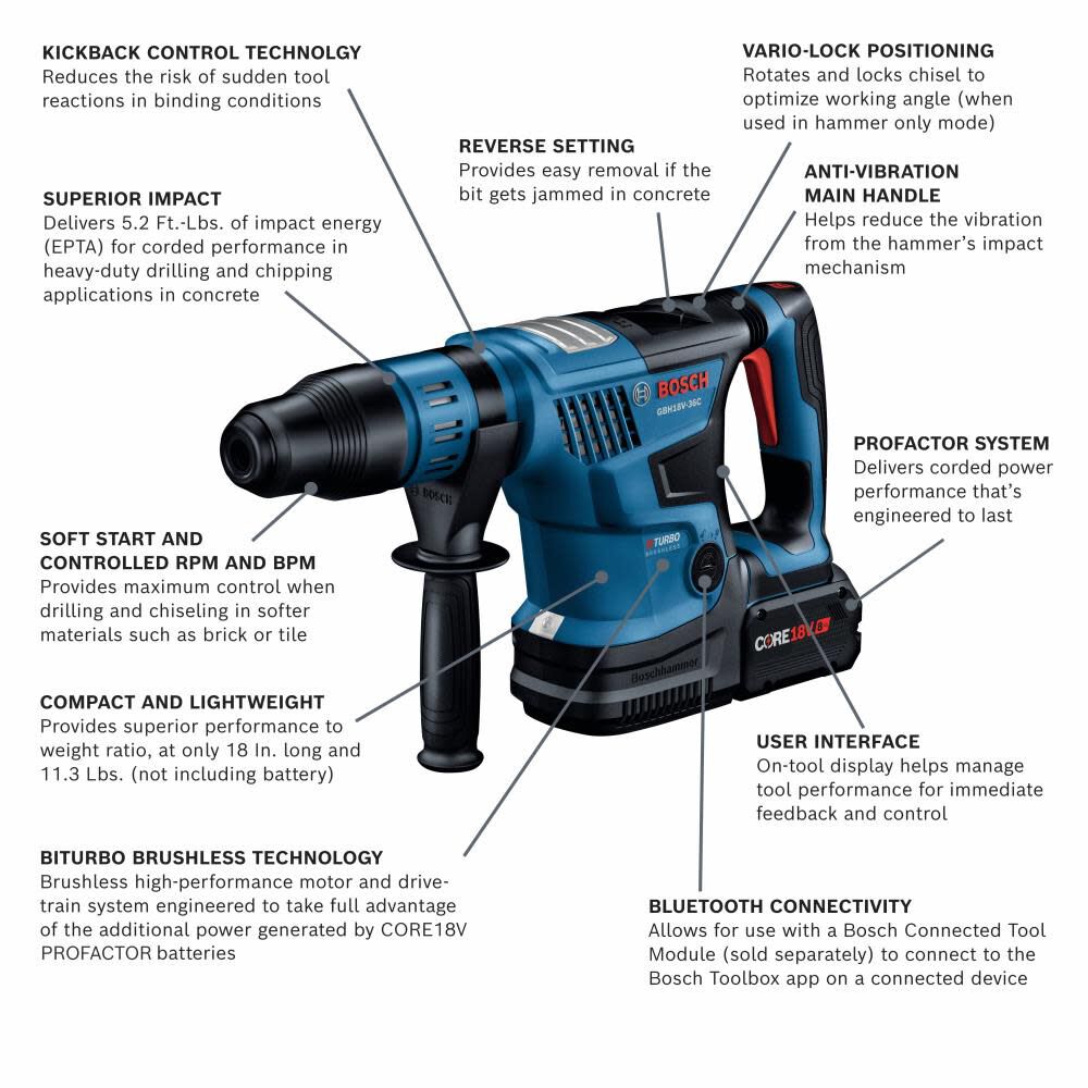 PROFACTOR 18-volt 8-Amp 1-9/16-in Sds-max Variable Speed Cordless Rotary Hammer Drill (2-Batteries Included) GBH18V-36CK24