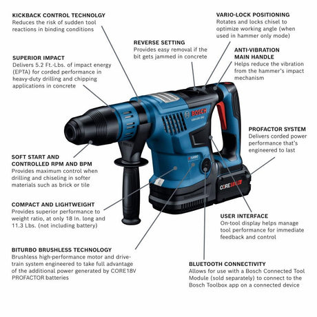 PROFACTOR 18-volt 8-Amp 1-9/16-in Sds-max Variable Speed Cordless Rotary Hammer Drill (2-Batteries Included) GBH18V-36CK24