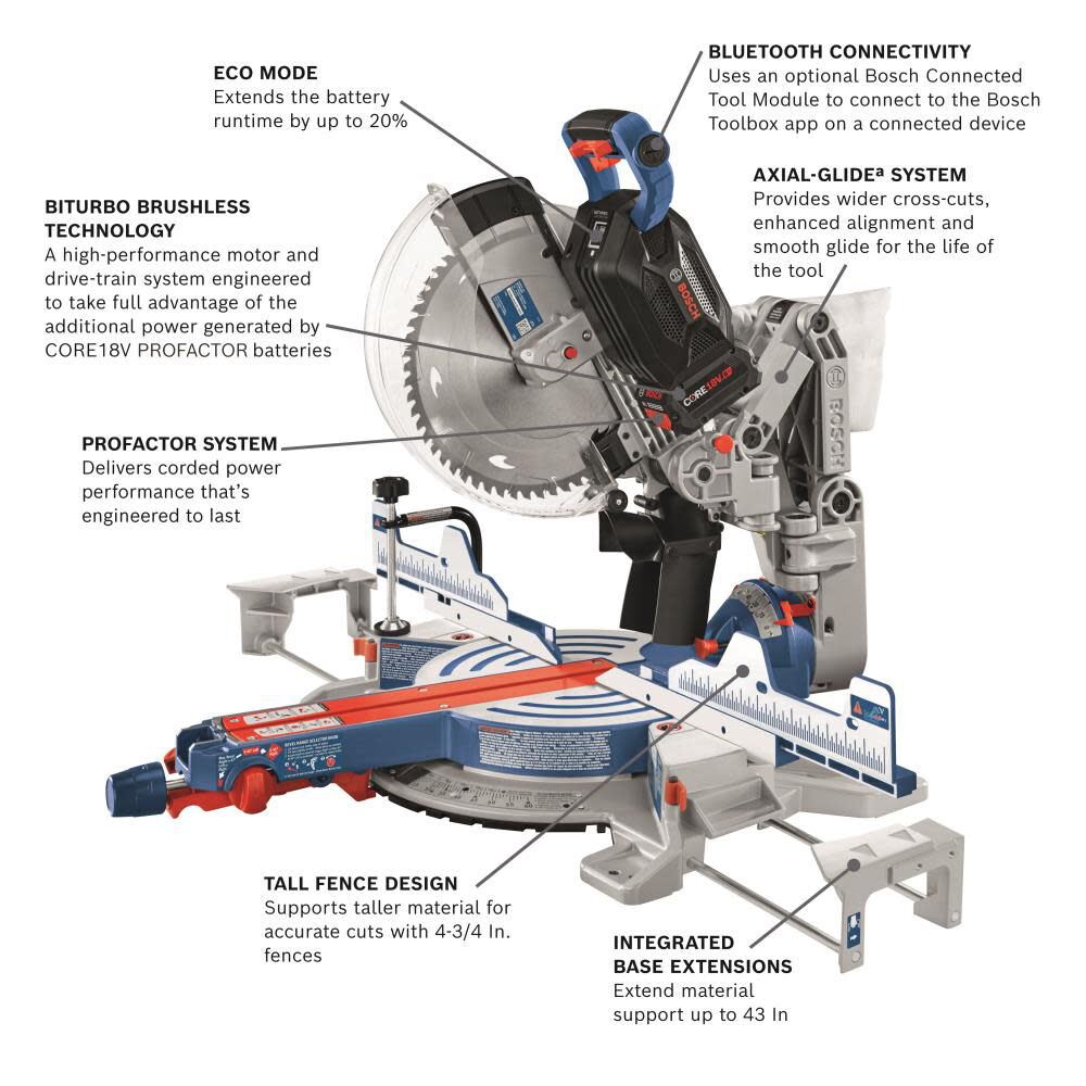 Profactor Surgeon 12-in 18-volt Dual Bevel Cordless Miter Saw with Laser Guide(Bare Tool) GCM18V-12GDCN