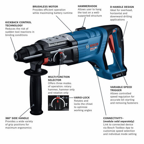 Bulldog 18-volt 1-1/8-in Sds-plus Variable Speed Cordless Rotary Hammer Drill (Bare Tool) GBH18V-28DCN