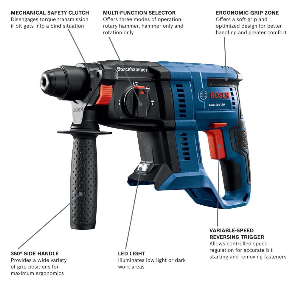 18V SDS-plus 3/4 In. Rotary Hammer (Bare Tool) GBH18V-20N