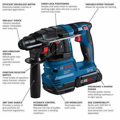 18V SDS-plus Bulldog 3/4in Rotary Hammer Kit with 2ct CORE18 4Ah Advanced Power Batteries GBH18V-22K24
