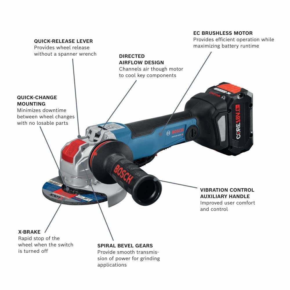 PROFACTOR 5-in 18-volt 8 Amps Paddle Switch Brushless Cordless Angle Grinder (Charger Included and 1-Battery) GWX18V-50PCB14