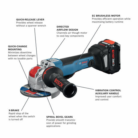 PROFACTOR 5-in 18-volt 8 Amps Paddle Switch Brushless Cordless Angle Grinder (Charger Included and 1-Battery) GWX18V-50PCB14