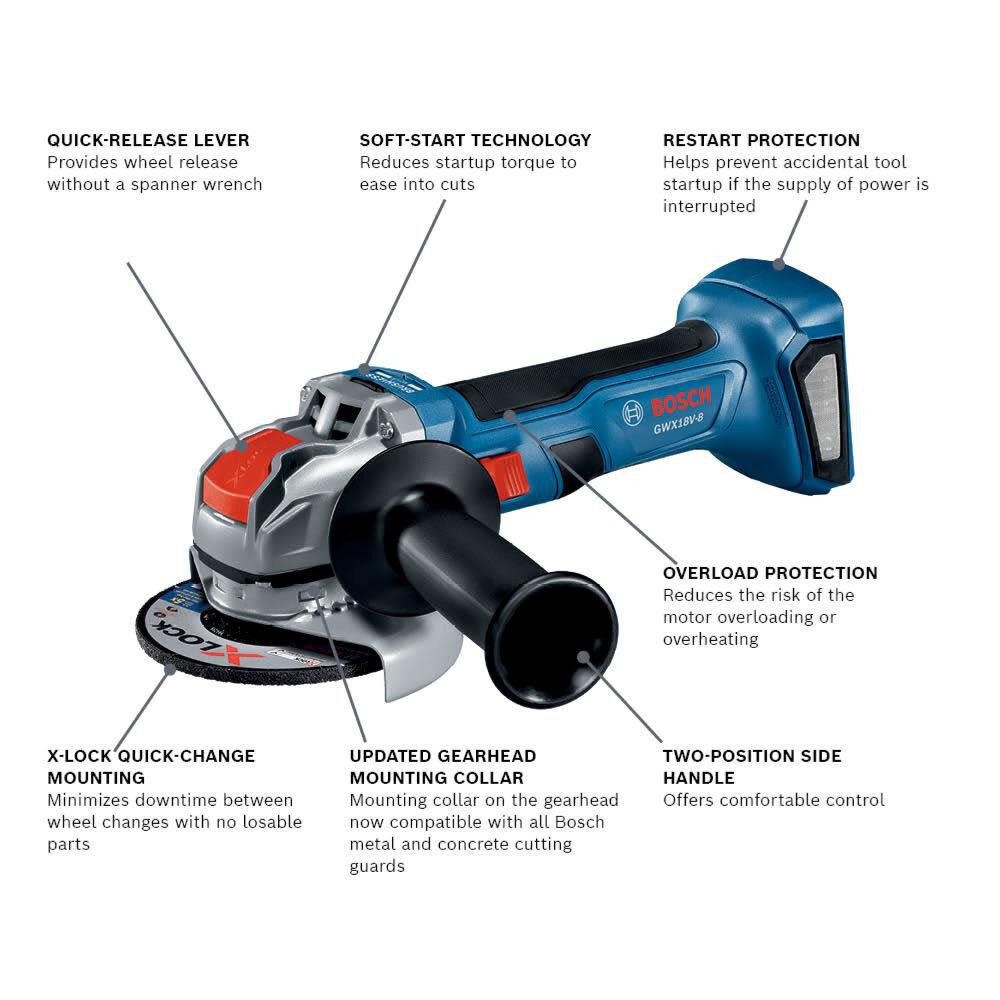 X-LOCK 4.5-in 18-volt Sliding Switch Brushless Cordless Angle Grinder (Tool Only) GWX18V-8N