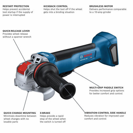 5-in 18-volt 4 Amps Paddle Switch Brushless Cordless Angle Grinder (Tool Only) GWX18V-10PN