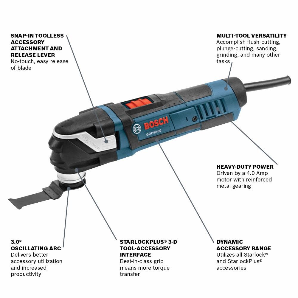 StarlockPlus Corded 4-Amp Variable 32-Piece Oscillating Multi-Tool Kit with Hard Case GOP40-30C