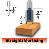 3/4-in Carbide-tipped Hinge Mortising Router Bit 85248MC