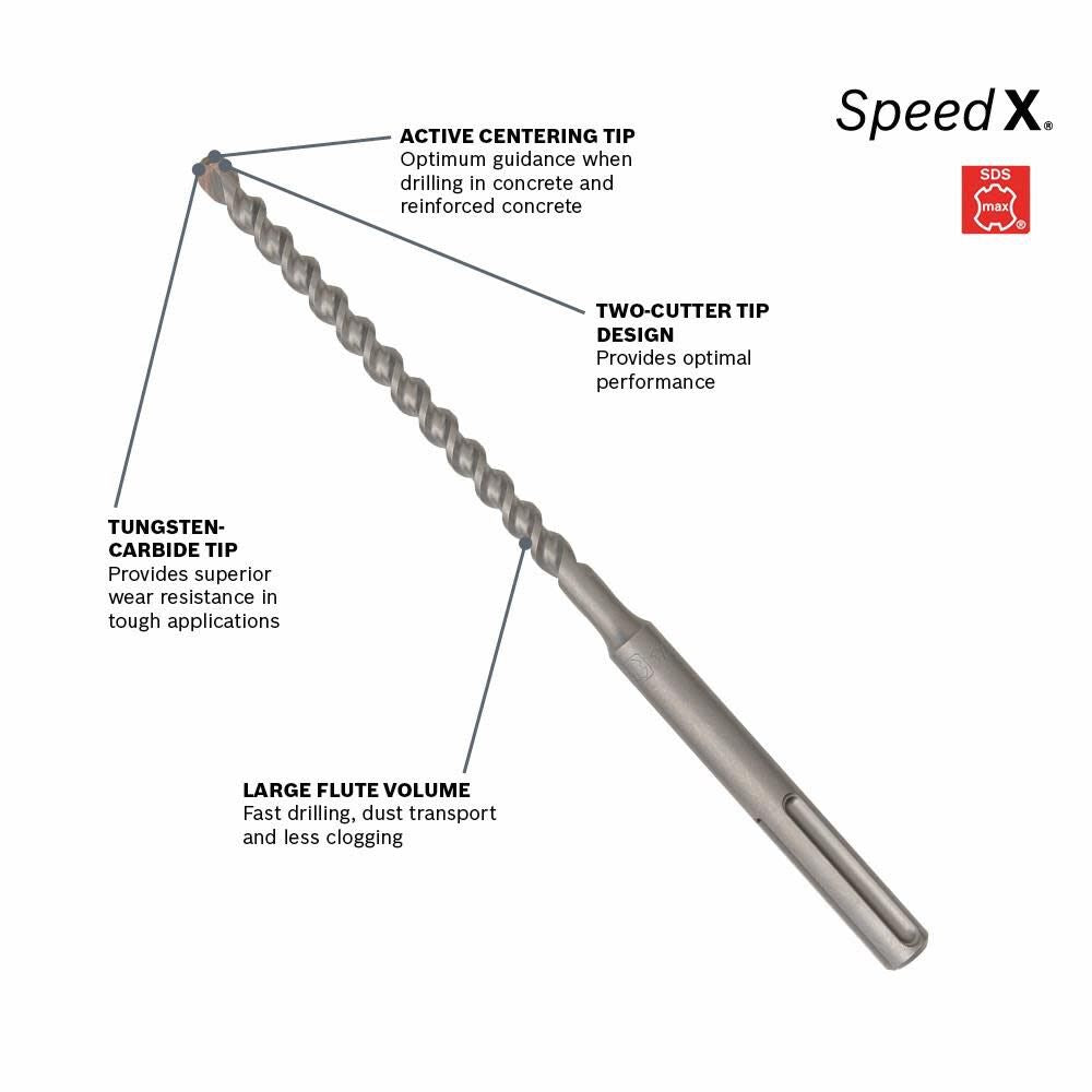 Speed-X 3/8-in x 13-in Carbide Masonry Drill Bit for Sds-max Drill HC5005