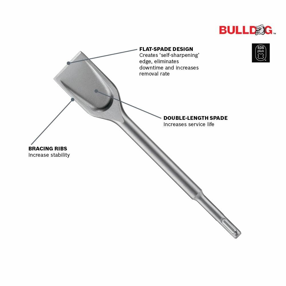 4-1/2-in x 17-in Clay Sds-max Drill Chisel Mortising Bit HS1922