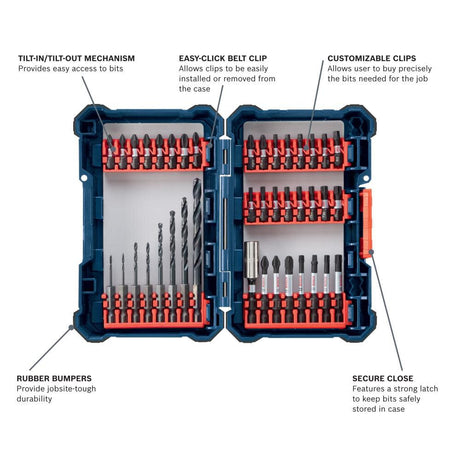 40 pc Impact Tough Drill Drive Custom Case System Set DDMS40