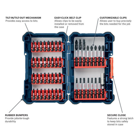 48 pc Impact Tough Screwdriving Custom Case System Set SDMS48