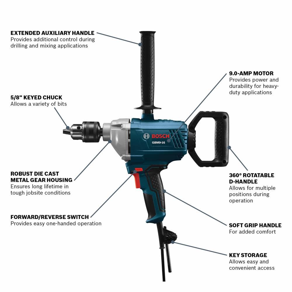 5/8-in Keyed Corded Drill GBM9-16