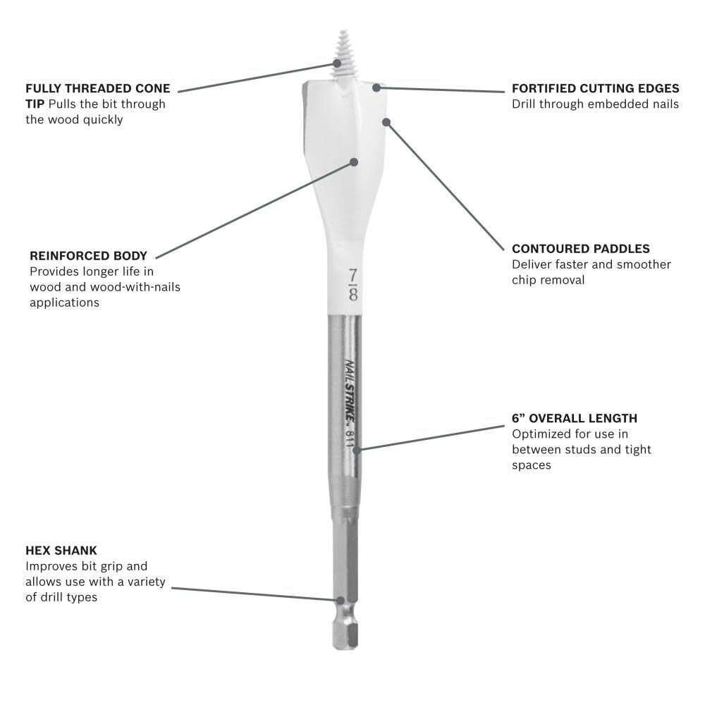 Nail Strike 6-Piece x 6-in Woodboring Spade Drill Bit Set NS5006