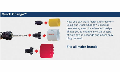 6 pc. Quick Change Conversion Kit CK2