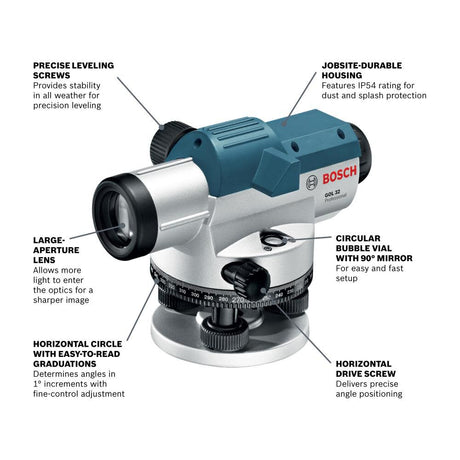 Automatic Optical Level GOL 32