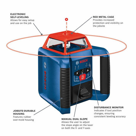 BoschREVOLVE2000 Self Leveling Horizontal/Vertical Rotary Laser Kit Reconditioned GRL2000-40HVK-RT