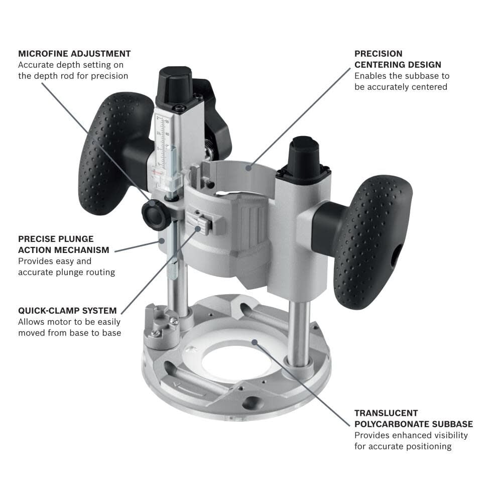 Colt 1.25 HP (Max) Variable-Speed Palm Router Combination Kit GKF125CEPK