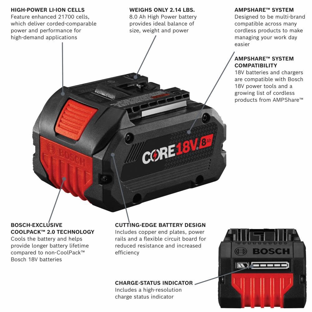 PROFACTOR 18-V 2-Pack Lithium-ion Battery (8 Ah) GBA18V80-2PK