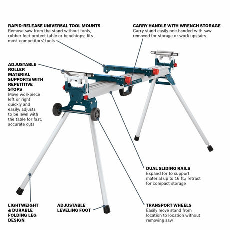 GTA3800 Aluminum Adjustable Miter Saw Stand GTA3800