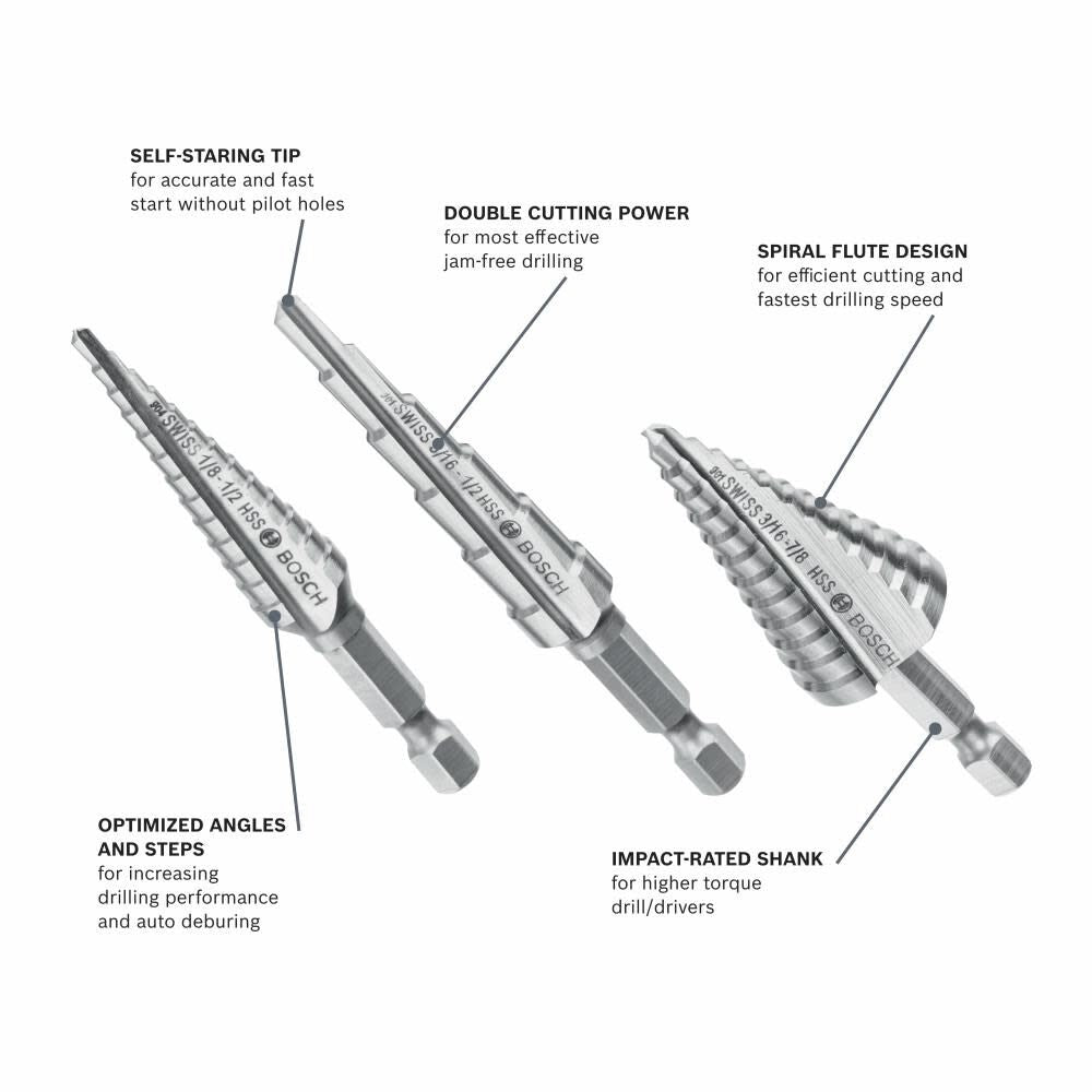 High Speed Steel Impact Tough Turbo Step Drill Bit Set 3pc IMSDC003