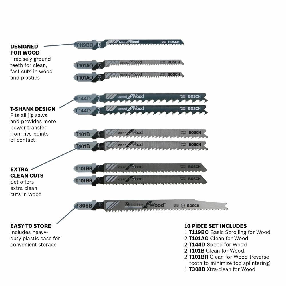 Jig Saw Blade Set 10pc T Shank for Extra Clean Wood Cutting T10RC