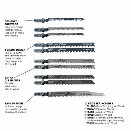 Jig Saw Blade Set 10pc T Shank for Extra Clean Wood Cutting T10RC