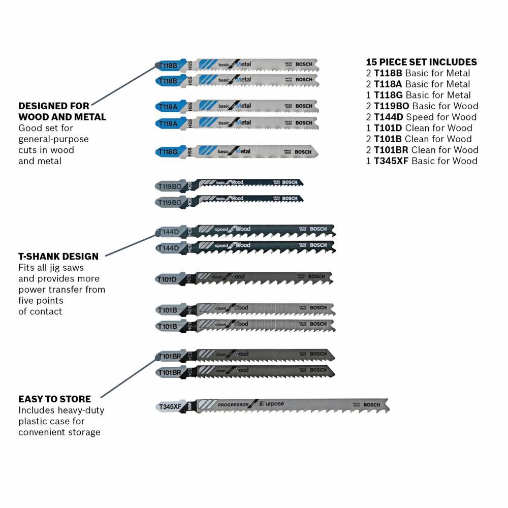 Jig Saw Blade Set 15pc T Shank Wood and Metal Cutting T15RC