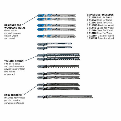 Jig Saw Blade Set 15pc T Shank Wood and Metal Cutting T15RC