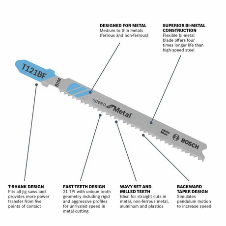 Jig Saw Blades 3pc 3 5/8in 12 TPI Speed for Metal T Shank T121BF3