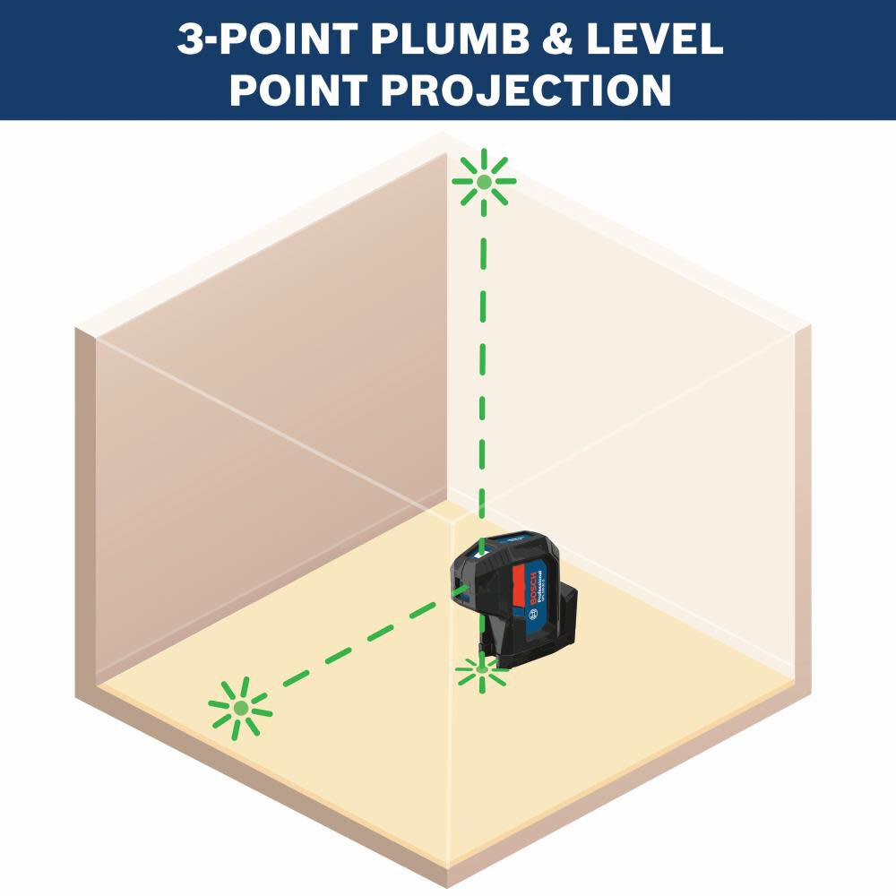 Green 125-ft Self-Leveling Indoor 3 Spot Beam with Plumb Points Laser Level GPL100-30G