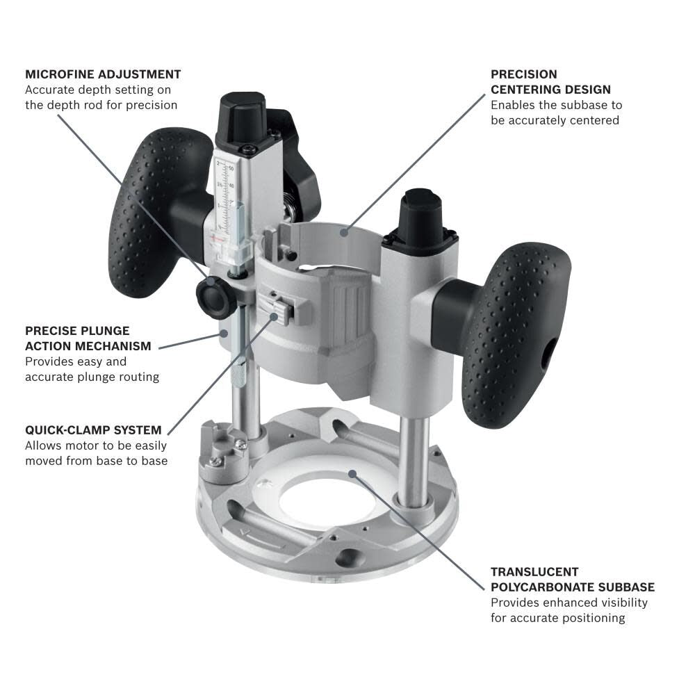 Plunge Base for GKF125CE Palm Router PR111