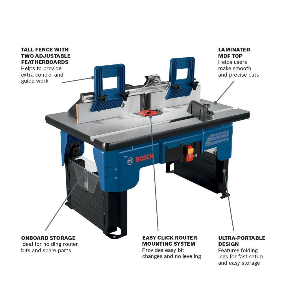 Portable Benchtop Router Table RA1141