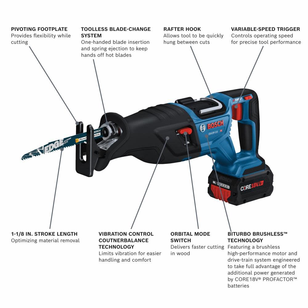 18-volt 8-Amp Variable Speed Brushless Cordless Reciprocating Saw (Charger Included and Battery Included) GSA18V-110B14