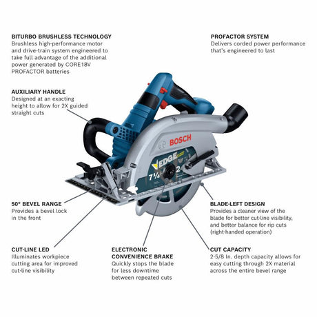 Profactor 18-volt 7-1/4-in Brushless Cordless Circular Saw (Bare Tool) GKS18V-26LN