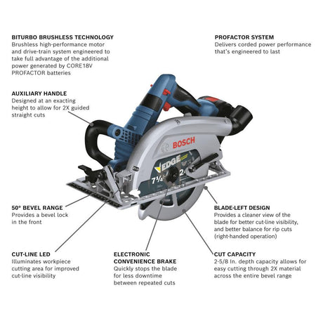 Profactor 18-volt 8-Amp 7-1/4-in Cordless Circular Saw Kit (1-Battery & Charger Included) GKS18V-26LB14