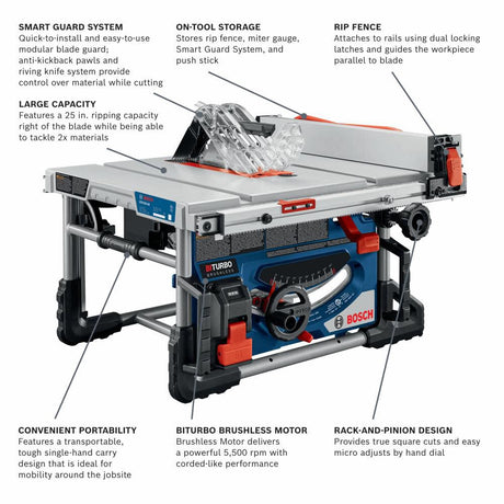 Profactor 8.25-in 18-Volt Cordless Portable Jobsite Table Saw GTS18V-08N